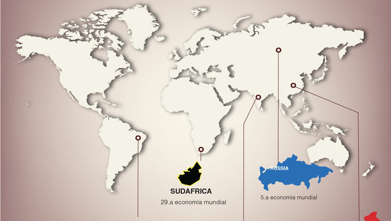 BRICs y modelo de crecimiento